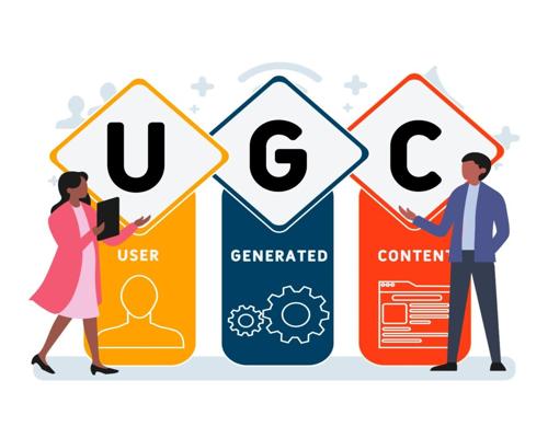 4 Great Examples of User-Generated Content (UGC) - #1 Digital Marketing ...